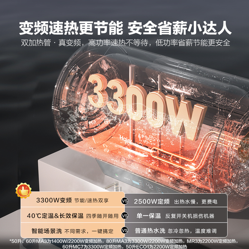 [政府换新补贴]海尔电热水器官方家用卫生间洗澡一级能效镁棒MA3