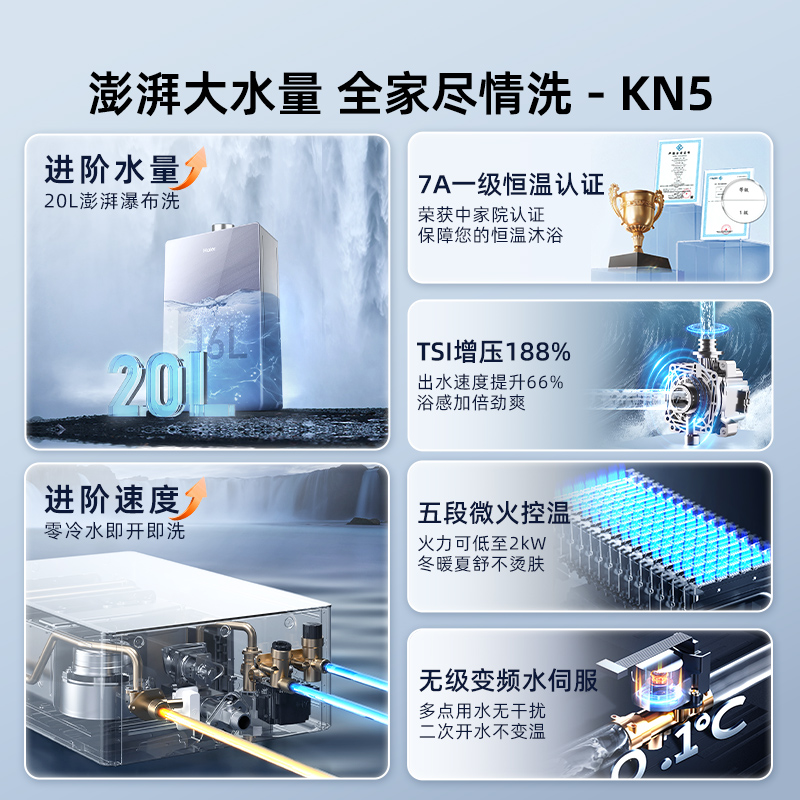 海尔燃气热水器家用天然气16L升水伺服恒温洗澡零冷水KN5密闭稳燃