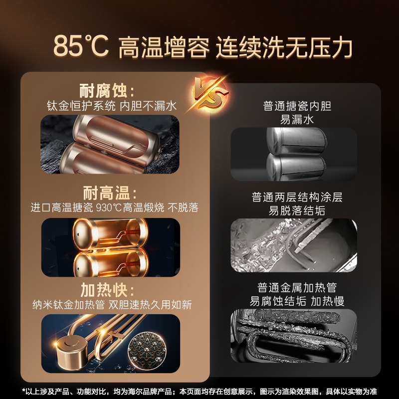 [政府换新补贴]卡萨帝速热电热水器家用双胆扁桶变频富锶CJ5PRO
