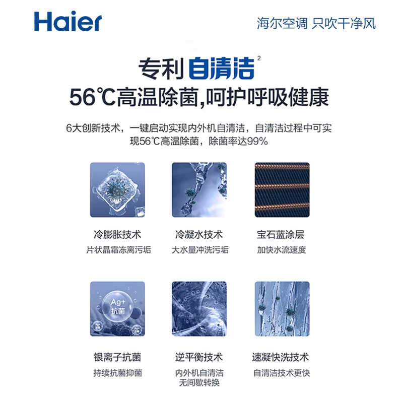 [Первый покупатель] Кондиционер Haier 1.5 л.с. 1 Энергетический Объем Объем Контрактные Холодильники Теплые Двойного использования Висячий Авто-очистка Ge