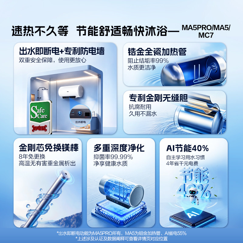 海尔电热水器MA5pro超一级能效锆金全瓷新断电洗澡专用卫生间变频