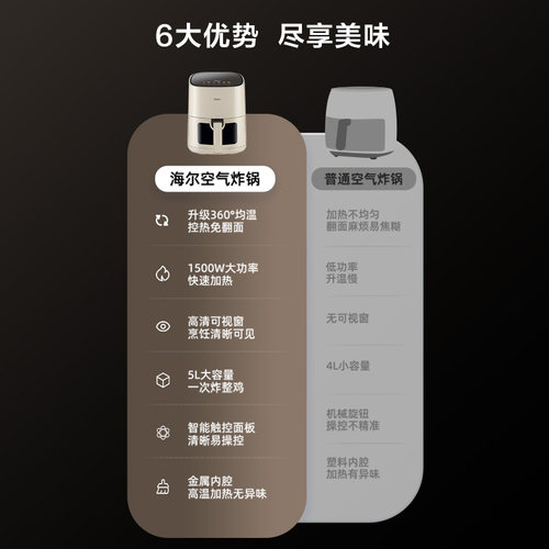海尔空气炸锅家用新款0氟可视触控多功能大容量电炸锅免翻面烤箱 - 图0