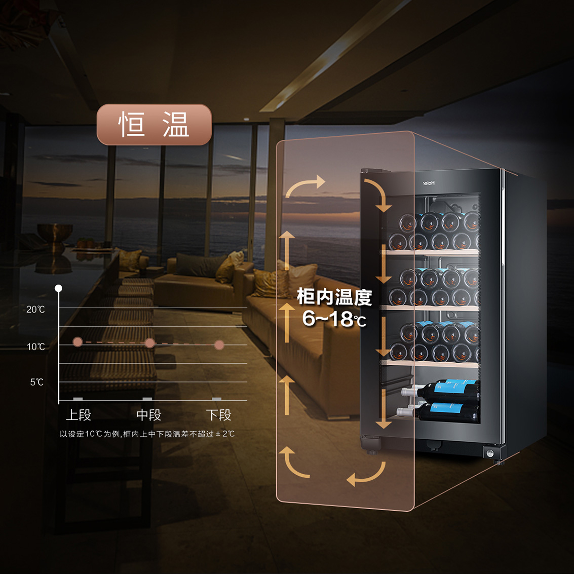 瓶家用恒温恒湿红酒柜小型雪茄冷藏柜 35 WS035 海尔 Haier 瓶家用恒温恒湿红酒柜小型雪茄冷藏柜 35 WS035 海尔 Haier