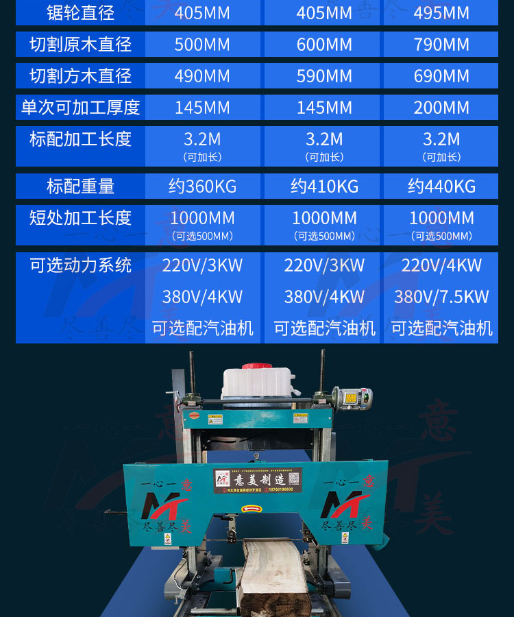 定制全自动重型卧式带锯机木工开料机方木开板锯小型龙门锯圆木推 - 图1