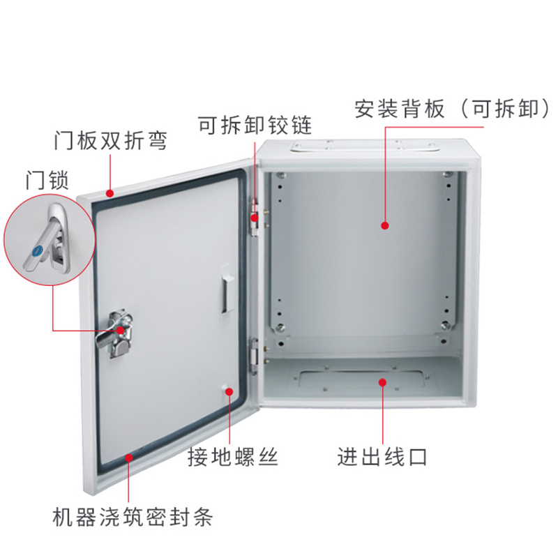 JXF基业箱300*400*200控制箱户内挂墙式强电箱配电箱特价 AB403锁 - 图2