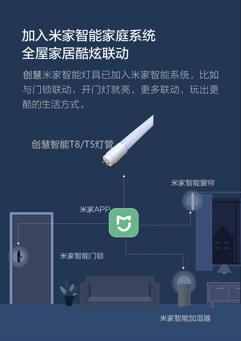 米家智能T8T5LED日光灯管小爱同学语音手机控制调亮度调色温带条 - 图2