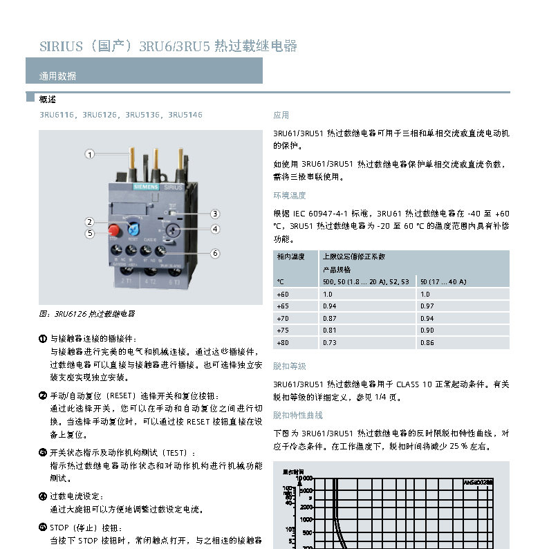 西门子电动机保护断路器 3RV60111HA151.6A,A脱扣器