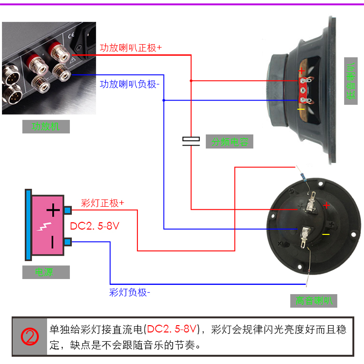 超酷炫4英寸汽车低音炮七彩闪灯高音喇叭压电号角舞台音响扬声器