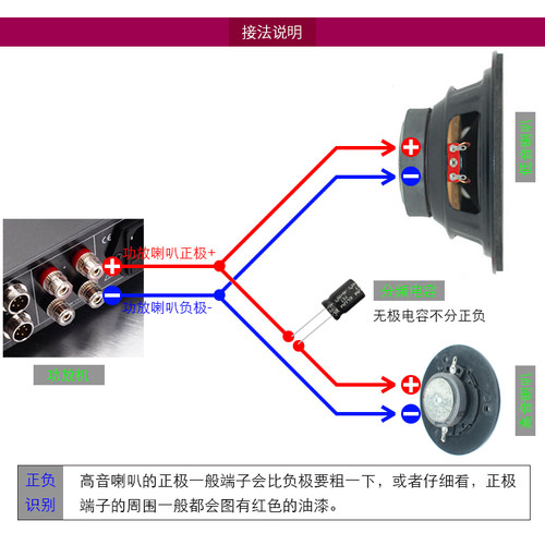 HIFI高保真小高音钛膜毒喇叭高频音箱音响扬声器高频清晰人声亮 - 图2