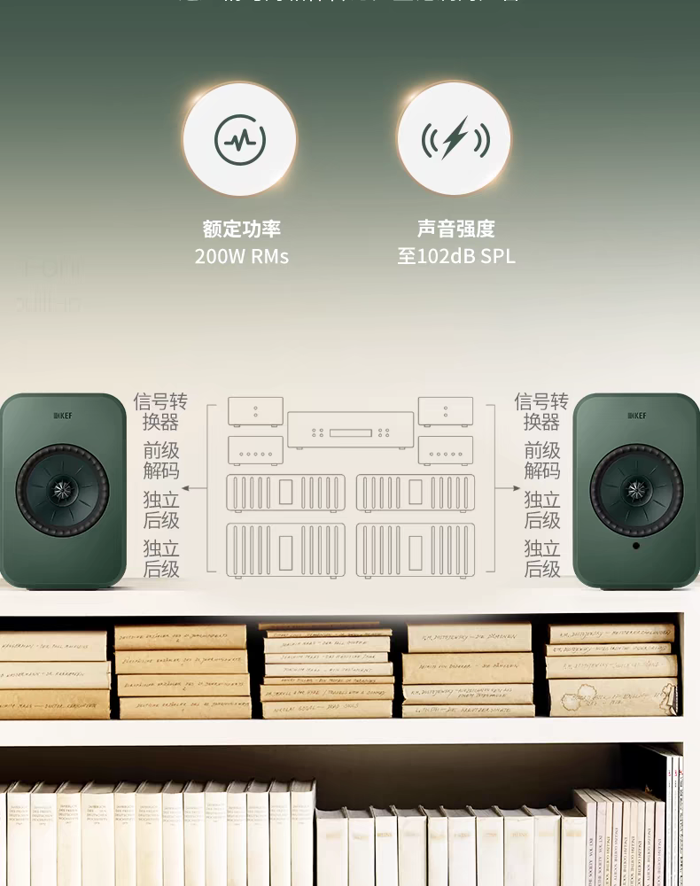 坚果O2 ultra搭配 KEF LSX II LT轻奢版电脑音响hifi音箱蓝牙台式 - 图3