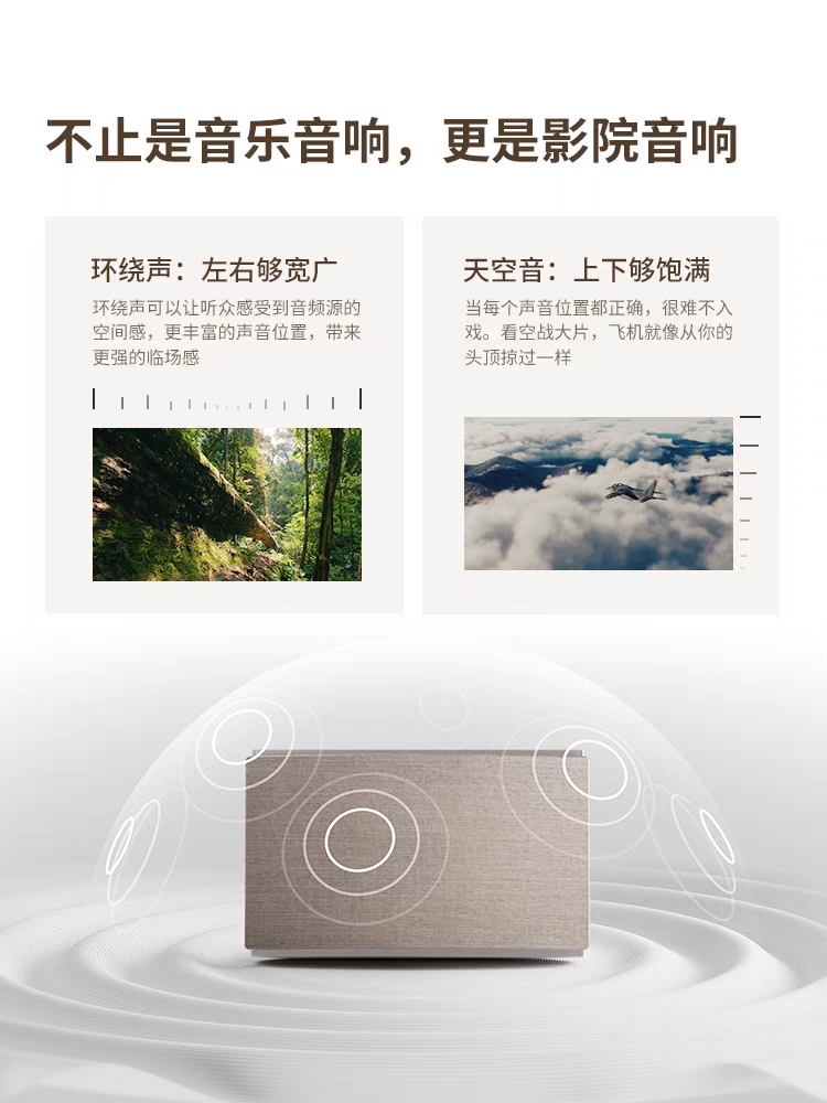 极米SOUND无线蓝牙音箱投影家庭影院 H5 H6 rs pro3 rs10 ultra - 图2