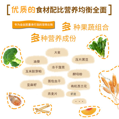 牧光森林仓鼠粮金丝熊主粮品牌粮食仓鼠磨牙果蔬粮营养用品二欢家 虎窝淘