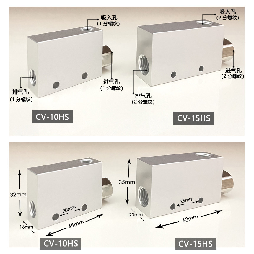 真空发生器CV-10/15HSCK带开关气动大吸力盘机械手负压控制真空阀,淘宝优惠券,粉丝福利购,淘宝优惠卷