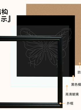 珍珠画相框手工diy定制