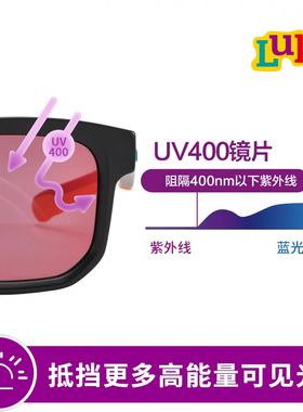 儿童墨镜防紫外线UV400正品鲁奇