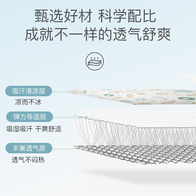 乐孕新生婴儿枕头云片秋冬柔软枕 乐孕婴童枕头/枕芯