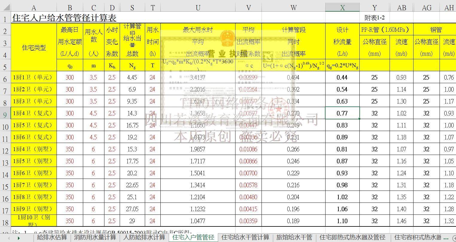 给排水流量流速压力扬程隔油池化粪池选型雨水管热水管计算软件,淘宝优惠券,粉丝福利购,淘宝优惠卷