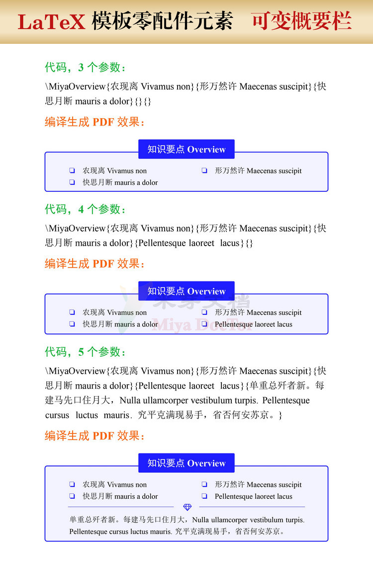 latex排版模板组件源代码功能定制自定义命令cls样式修改问题解决 - 图0