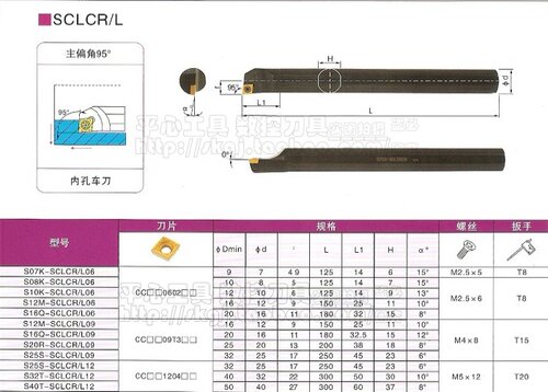 皇冠信誉/数控车刀/95度内孔车刀/车刀杆/S18Q-SCLCR09 18柄正刀 - 图2