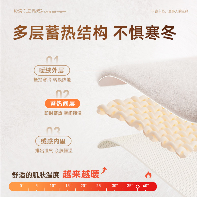 冬季汽车坐垫短毛绒冬天保暖防滑三件套仿貂毛单片轻奢高级感座垫