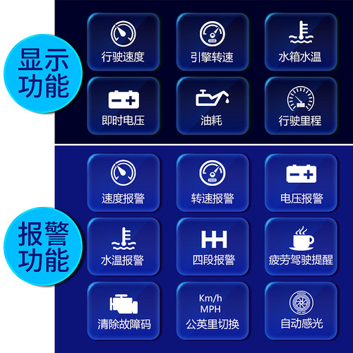比亚迪F3 F0 S6 S7唐二代抬头显示器车载HUD车速度油耗水温显示仪 - 图1