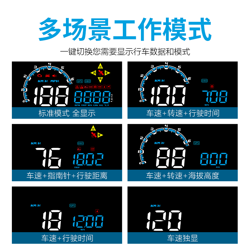 车载HUD抬头显示器无线GPS卫星汽车海拨油耗速度显示测速带电子狗 - 图1