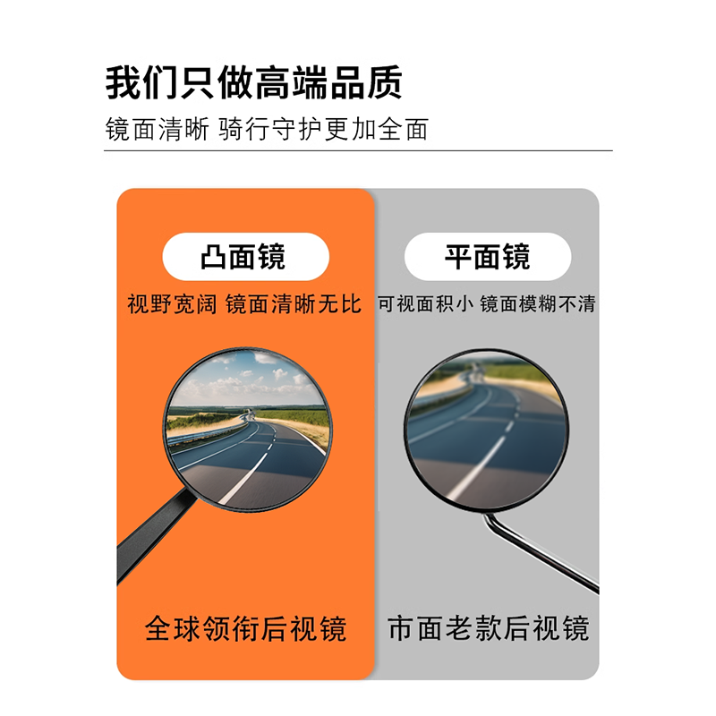 LOBOO萝卜摩托车后视镜大视野折叠倒车镜超广角宝马春风KTM防眩目 - 图0