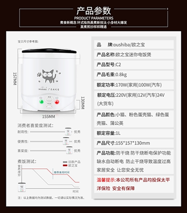 欧之宝迷你电饭煲Oushiba小饭锅1L1人12V小汽车24V货车用电饭锅C2 - 图2