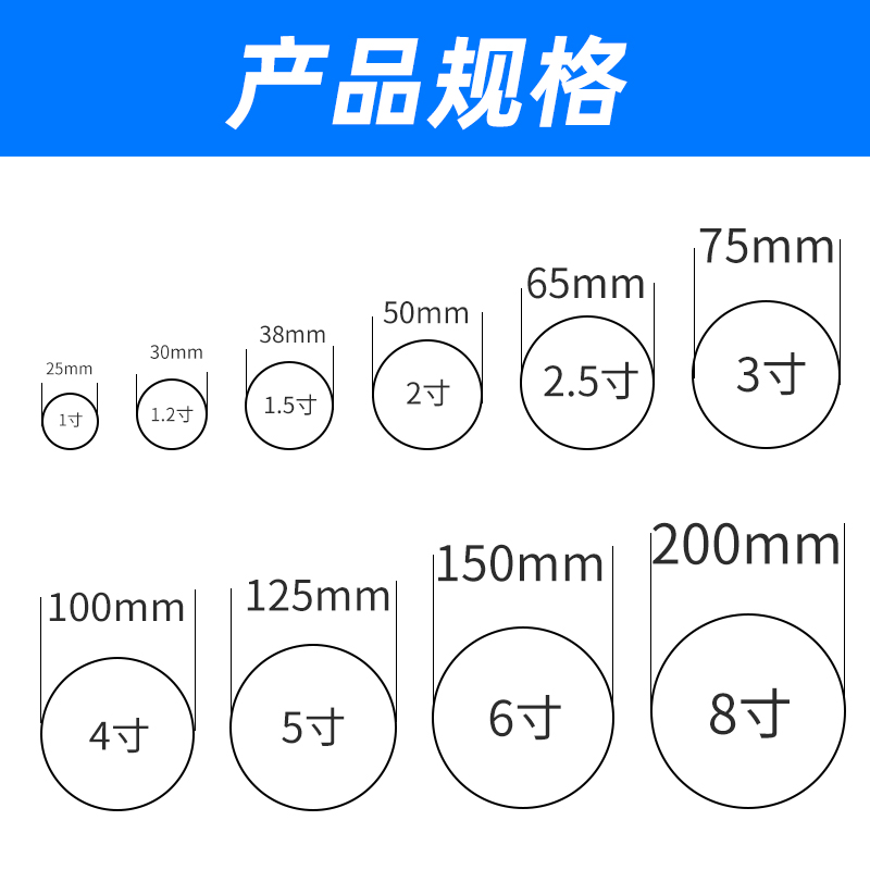 农用ABS塑料快速接头帆布消防水带水管转换变径接口1寸2寸3寸4寸6