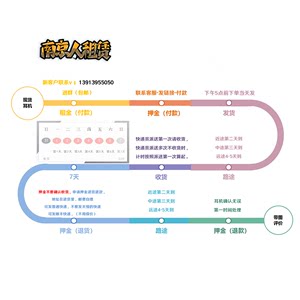 【南京人租赁】Sennheiser森海塞尔hdv820解码耳放一体机租赁试听