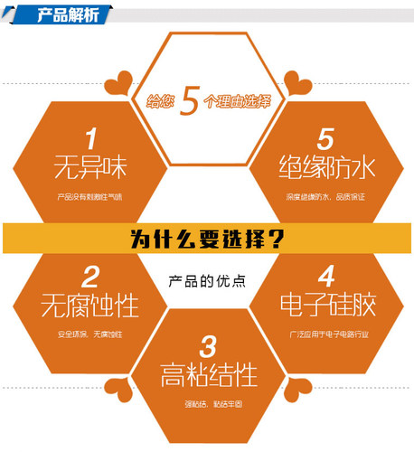 道康宁DOWSIL 3140透明自流平硅胶 RTV电子绝缘防水密封胶水100ML - 图2