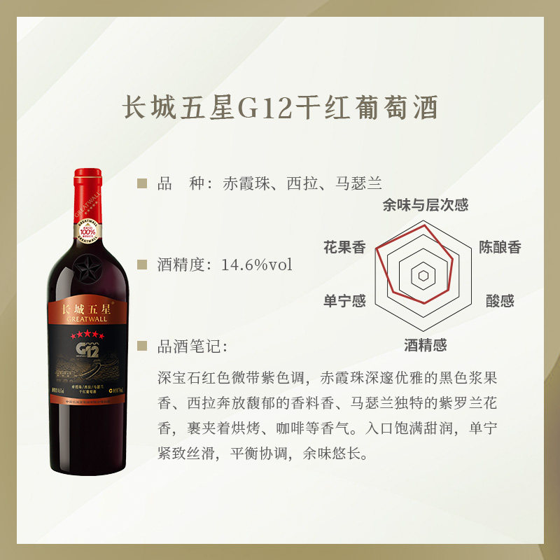 金奖五星G12混酿干红葡萄酒木盒红酒1瓶送礼「长城酒官方旗舰店」,淘宝优惠券,粉丝福利购,淘宝优惠卷
