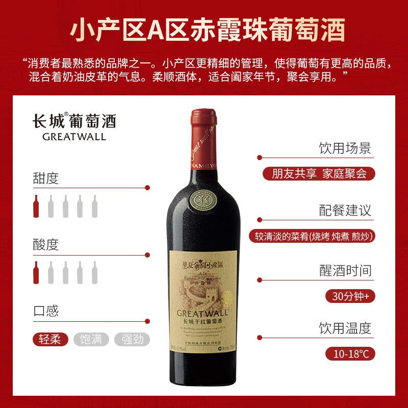 金奖小产区A区赤霞珠干红葡萄酒木盒红酒1瓶【长城酒官方旗舰店】,淘宝优惠券,粉丝福利购,淘宝优惠卷