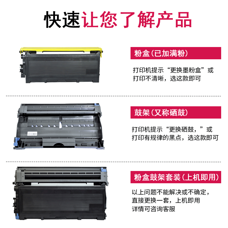 适用TN2115粉盒兄弟MFC7340硒鼓DCP7030打印机2150 HL2140联想M7250N M7205一体机LJ2200L LT2822 DR2150鼓架 - 图2