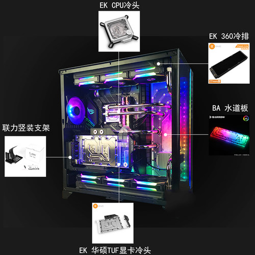 EK-Quantum显卡散热全覆盖分体水冷头兼容华硕TUF RTX3090/3080TI - 图0