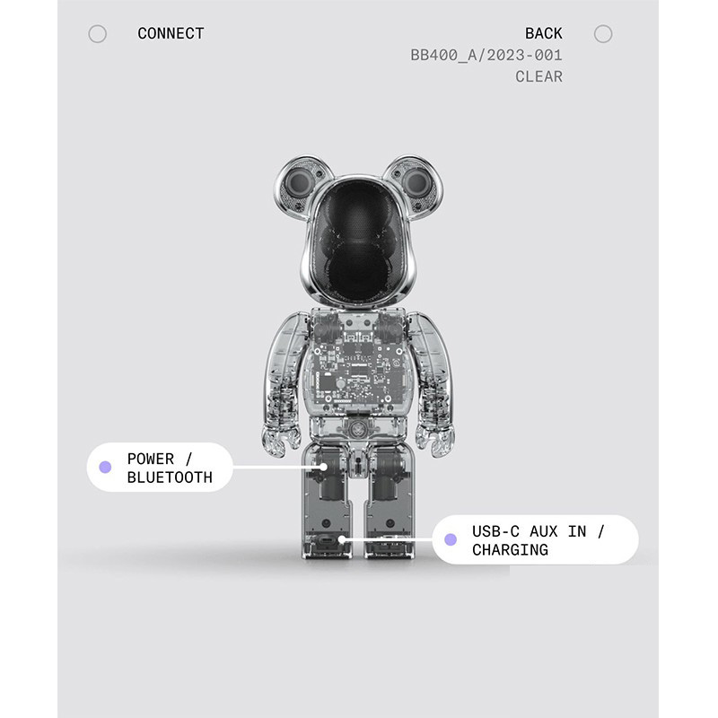 Bearbrick Audio 400% 潮玩积木熊蓝牙音箱 便携式蓝牙音响400% - 图0