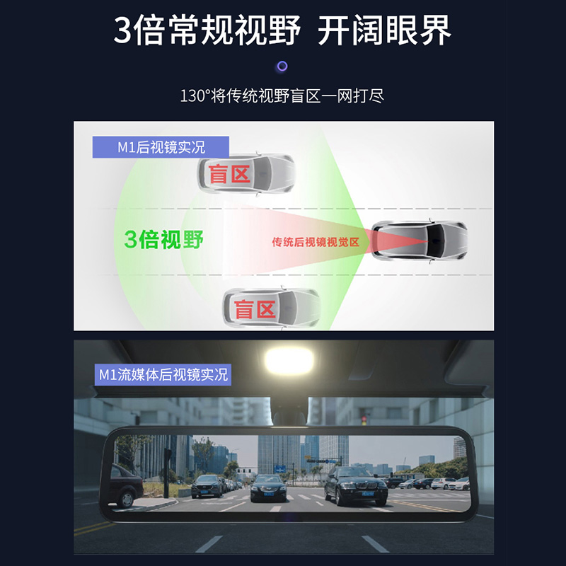 海康威视流媒体M1M3智能流媒体后视镜车载高清夜视汽车电子防眩光 - 图1