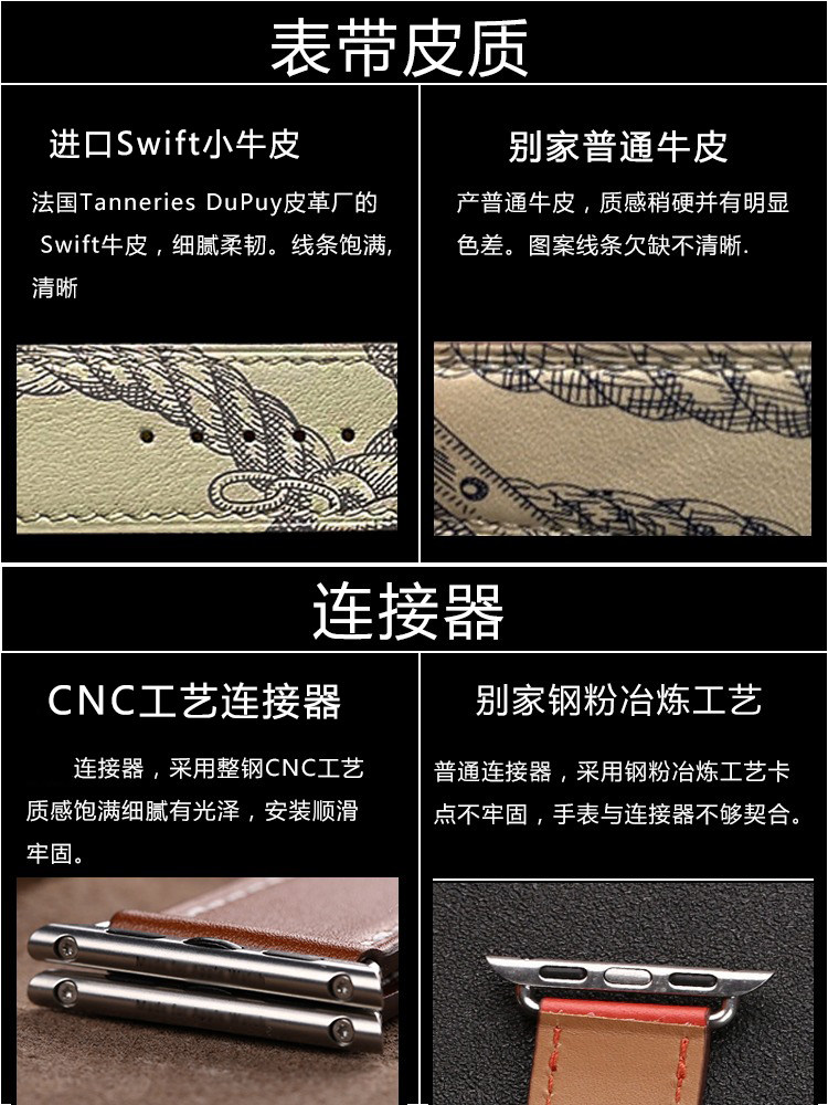 适用iwatch11爱马/仕苹果s9UItra手表applewatch真皮表带se高级新,淘宝优惠券,粉丝福利购,淘宝优惠卷