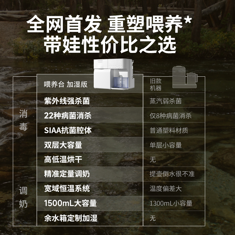SnowBear小白熊紫外线奶瓶消毒柜婴儿摇奶温奶器烘干二合一体泡奶