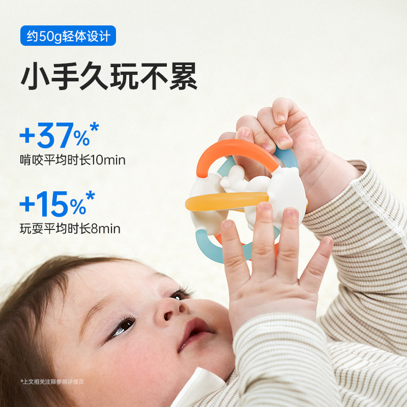 小白熊曼哈顿球牙胶婴儿防吃手小月龄磨牙棒口欲期食品级硅胶玩具 小白熊曼哈顿球牙胶婴儿防吃手小月龄磨牙棒口欲期食品级硅胶玩具