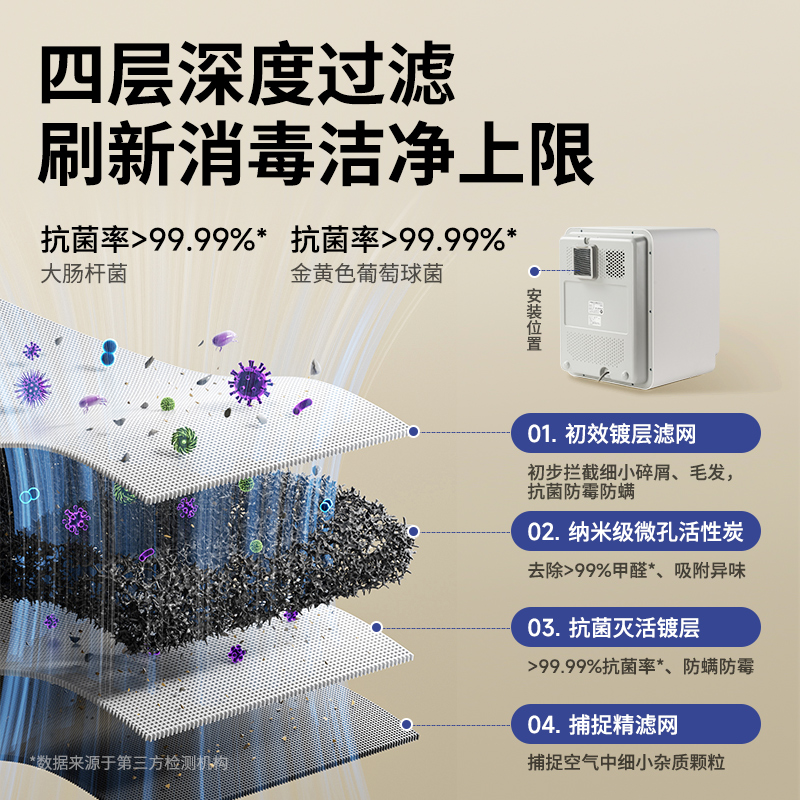 SnowBear小白熊消毒柜婴儿宝宝专用带烘干紫外线奶瓶消毒器二合一