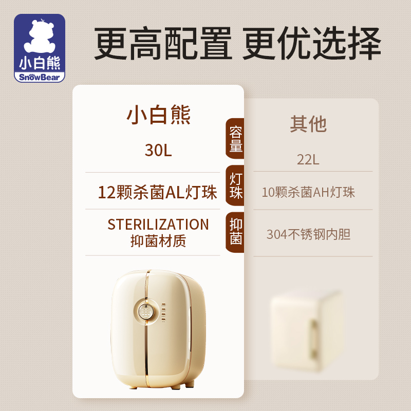 小白熊婴儿奶瓶带二合一消毒器 小白熊奶瓶消毒器/消毒锅