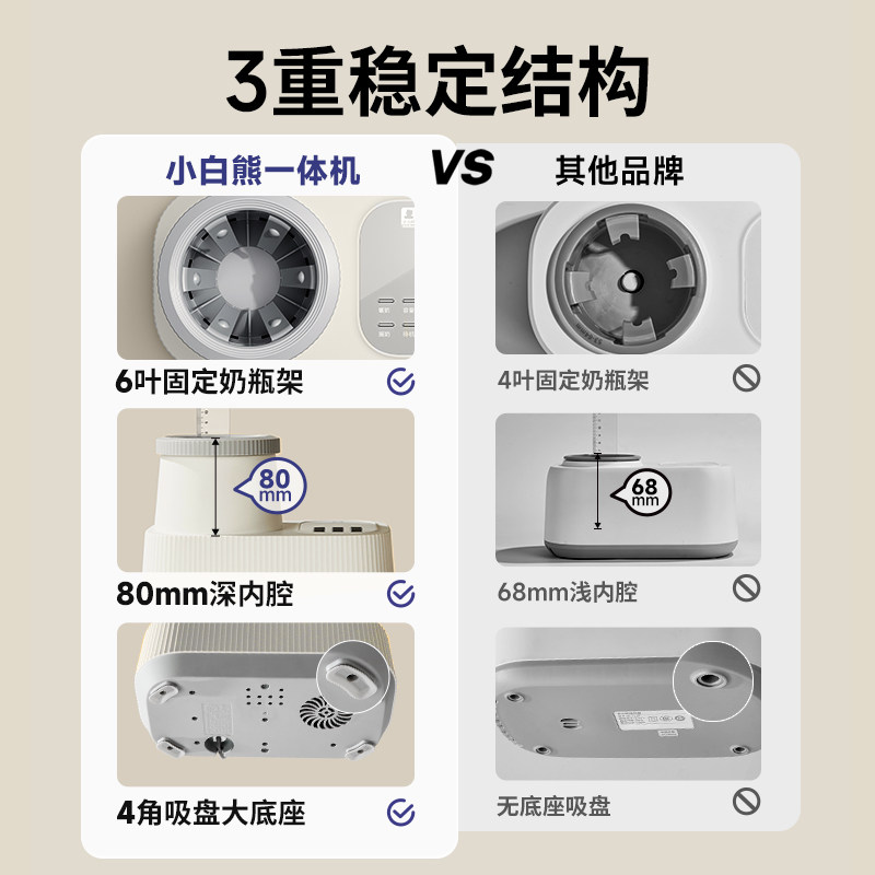  小白熊暖奶器/加热器