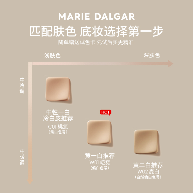 【新年礼物】玛丽黛佳种籽气垫种籽粉底液套组干皮持妆不易脱妆