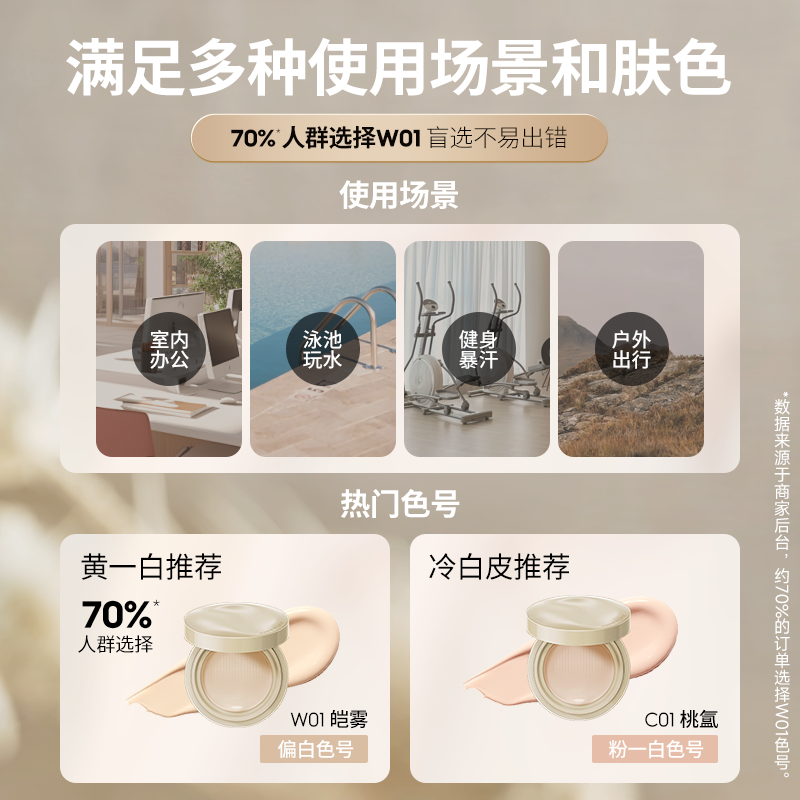 【24小时持妆】玛丽黛佳种籽气垫控油防蹭防汗自然高遮瑕不易脱妆