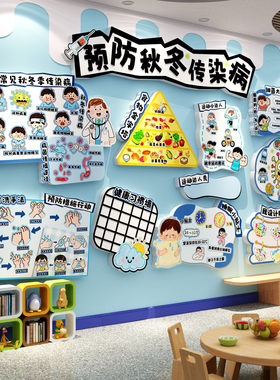 幼儿园春季流行病预防黑板报贴