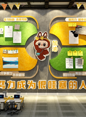 办公室氛围布置毛毡板照片墙面贴企业文化公司公告栏员工风采展示