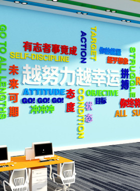 企业文化办公室墙贴面装饰画司进门形象外贸励志标语氛围布置设计