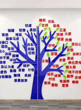 正能量办公室文化墙公司企业励志