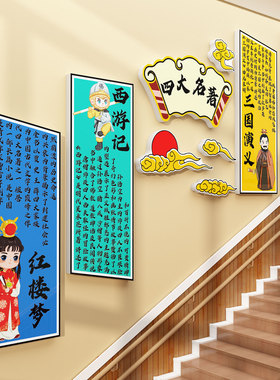 四大名著阅读区文化墙贴
